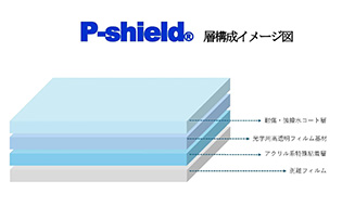 抜群の透明性・高撥水性・高耐候性